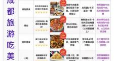 成都保健攻略：饮食调养与运动保健的完美结合