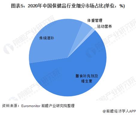 武汉保健效果好不好_好的保健_武汉的保健是正规的吗