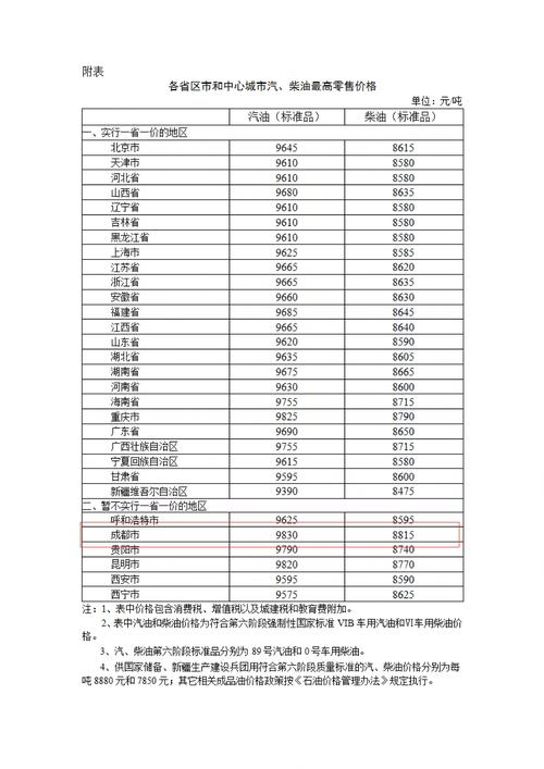 武汉保健服务价格差异大，服务项目、地点和细节决定价格