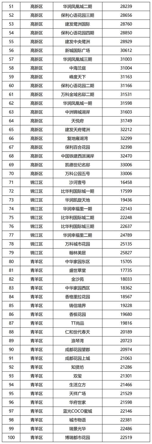 保健武汉价格高吗_武汉保健什么价格_武汉保健什么价位