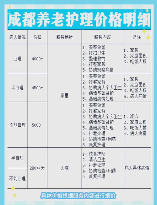 武汉保健费用解析：从基础按摩到高端养生，价格差异大揭秘