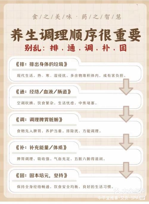 武汉养生效果好不好_武汉养生效果好不好_武汉养生效果好不好