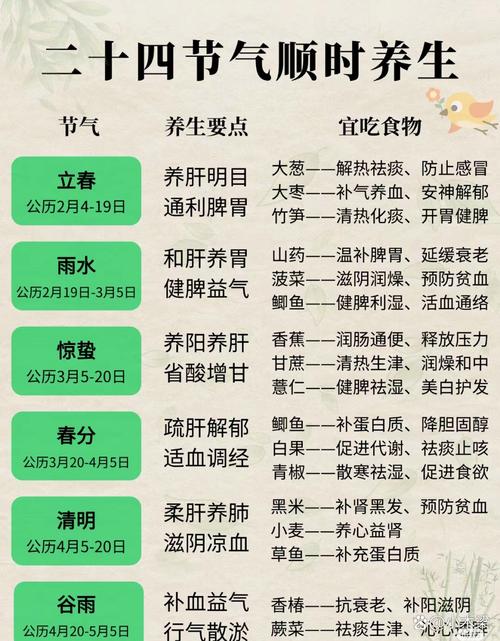 《养生指南》杂志_武汉养生指南_养生指南服务中心总部