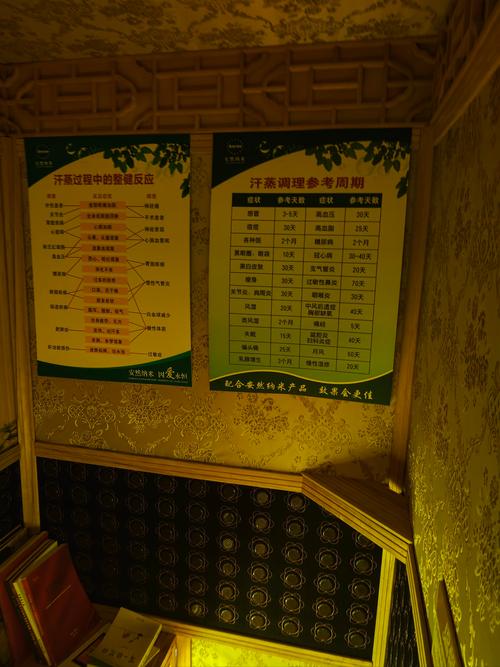 武汉桑拿怎么样_武汉桑拿店_2021年武汉桑拿