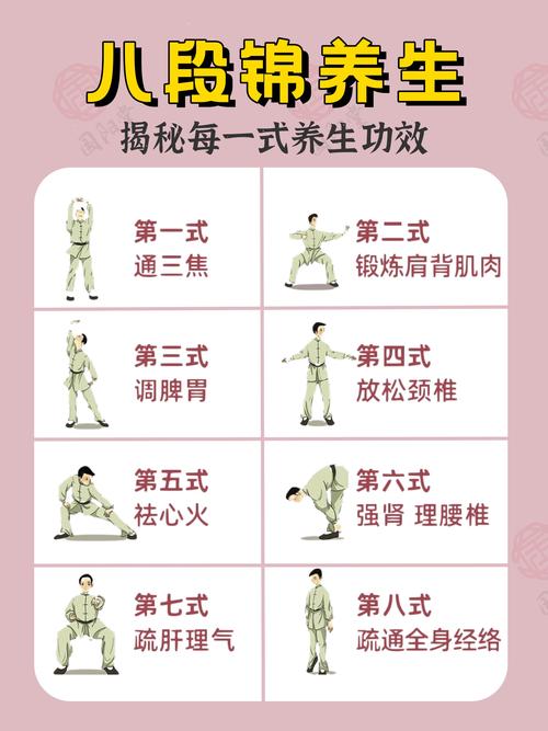 武汉哪里的养生好玩_武汉性价比最高的养生_武汉养生推荐