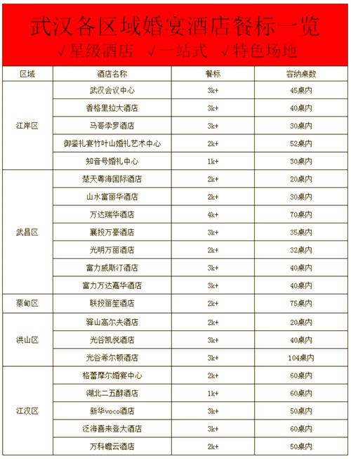 武汉会所怎么样_武汉的会所什么价格_武汉会所怎么玩